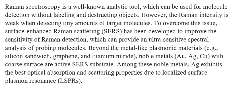 The original paragraph of text that we are working with. It reads as follows: Raman spectroscopy is a well-known analytic tool, which can be used for molecule detection without labeling and destructing objects. However, the Raman intensity is weak when detecting tiny amounts of target molecules. To overcome this issue, enhanced Raman scattering (SERS) has been developed to improve the sensitivity of Raman detection, which can provide an ultra-sensitive spectral analysis of probing molecules. Beyond metal-like plasmonic materials (e.g., silicon sandwich, graphene, and titanium nitride), noble metals (Au, Ag, Cu) with coarse surfaces are active SERS substrate. Among these noble metals, Ag exhibits the best optical absorption and scattering properties due to localized surface plasmon resonance (LSPRs).