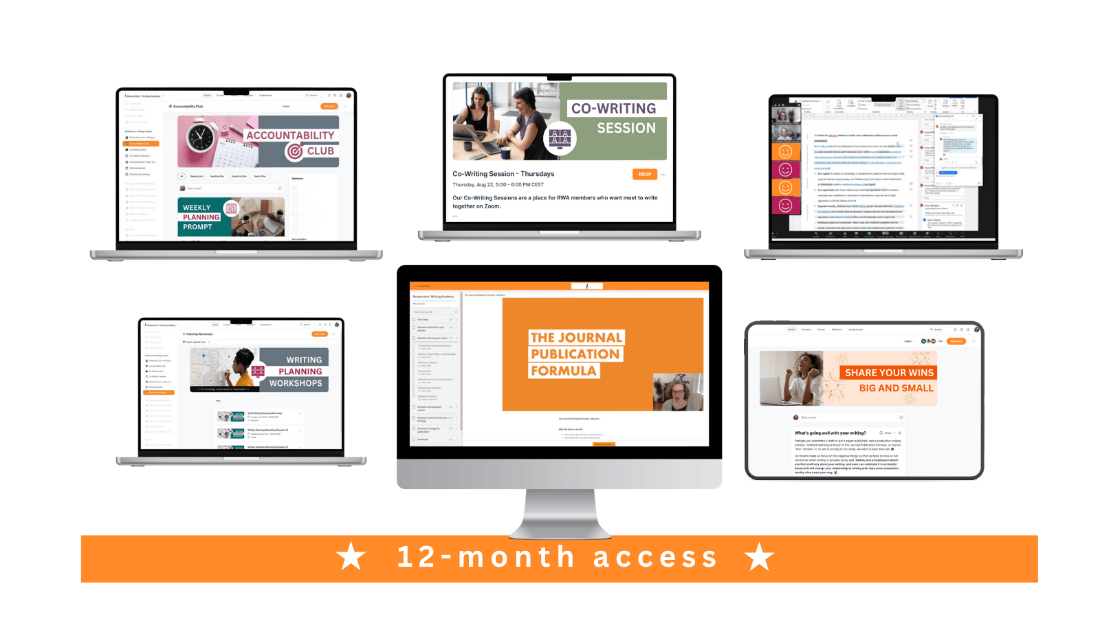 Visual display of what is included when you join the Researchers' Writing Academy.