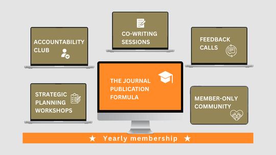 A graphic featuring various devices displaying an assortment of content: virtual meeting participants, a document editor, a welcome message, a co-writing session, a publication formula, and an email on different screens. Text at the bottom reads '12-month access' with stars on either side.