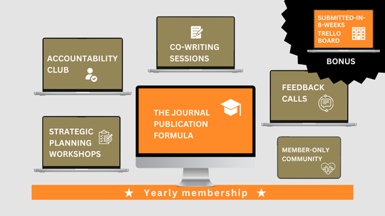 A graphic featuring various devices displaying an assortment of content: virtual meeting participants, a document editor, a welcome message, a co-writing session, a publication formula, and an email on different screens. Text at the bottom reads '12-month access' with stars on either side.