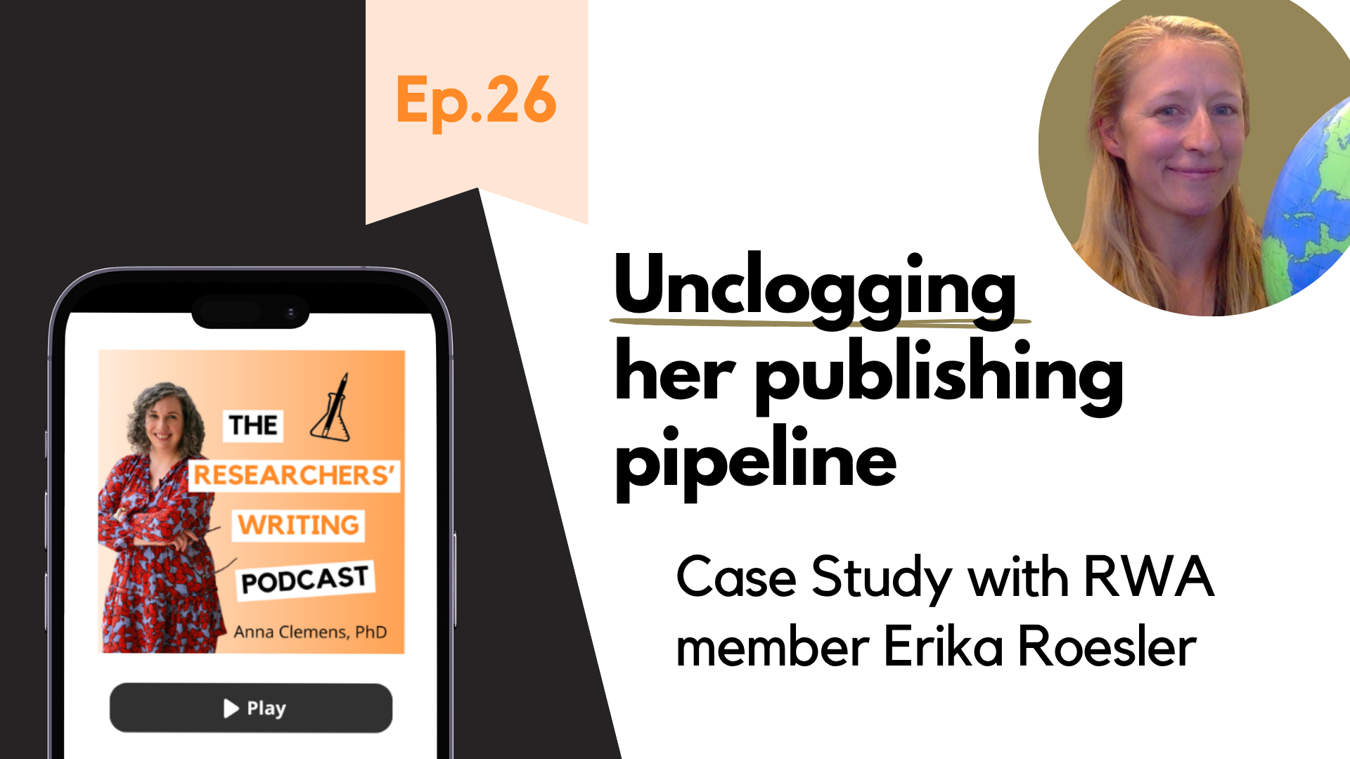 “I unclogged my publishing pipeline.” — Case study with RWA member Dr Erika Roesler [Blog + Video podcast]